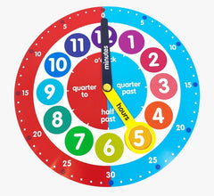 ELC Learning Teaching Clock