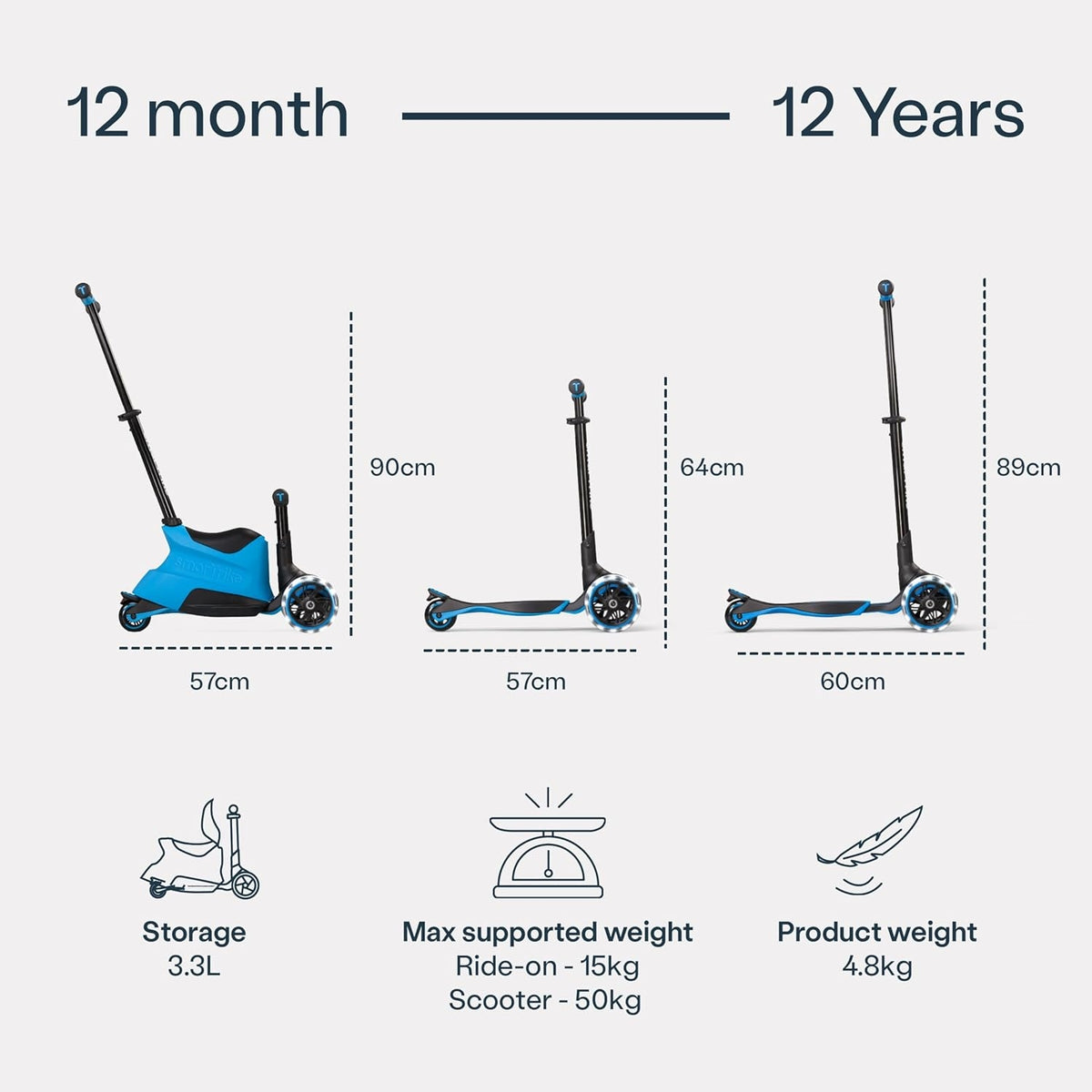 SmarTrike Xtend Blue Adjustable Scooter Ride-On for Kids