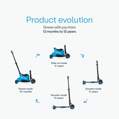 SmarTrike Xtend Blue Adjustable Scooter Ride-On for Kids