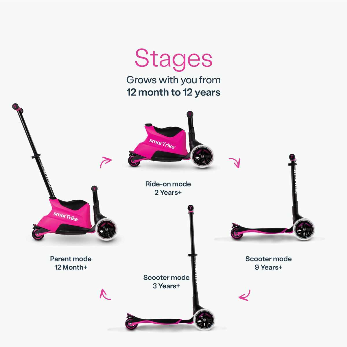 Smartrike Xtend Scooter Ride-On Pink