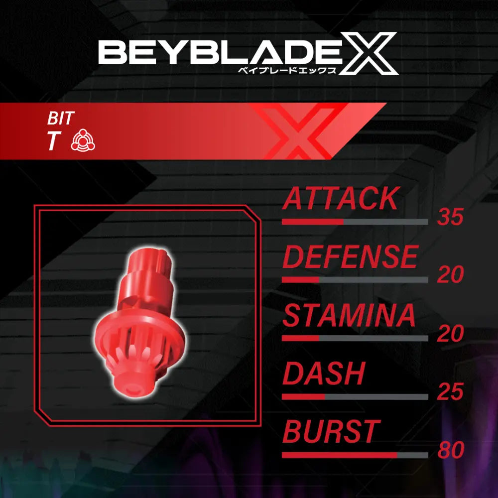 Beyblade X Launcher Scythe Incendio 4-60T